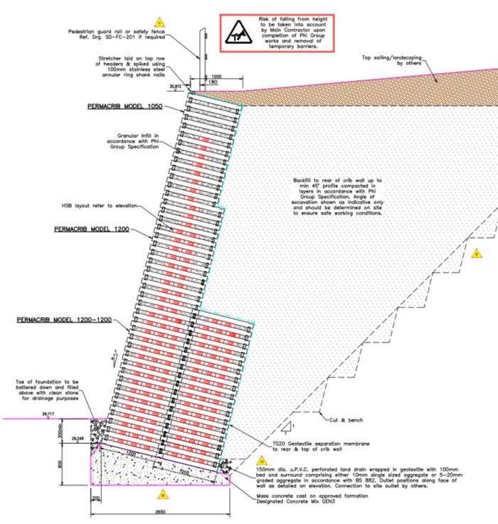 Permacrib imber crib