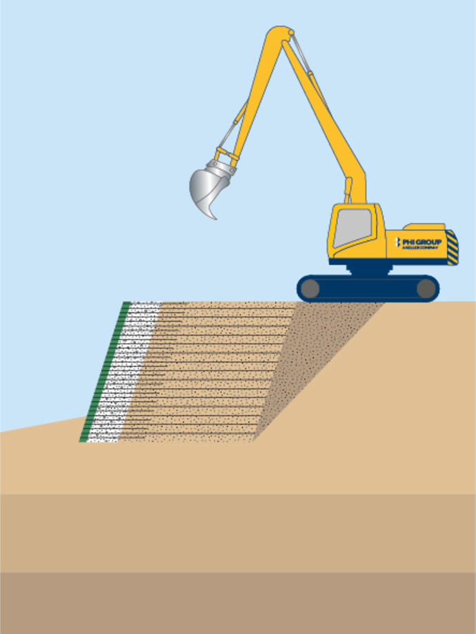 Illustration of Textomur reinforced soil slope