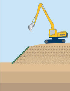 Illustration of reinforced soil slopes